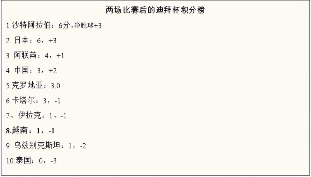 根据章程和相关条例规定，西甲将会通过抽签任命选举委员会成员。